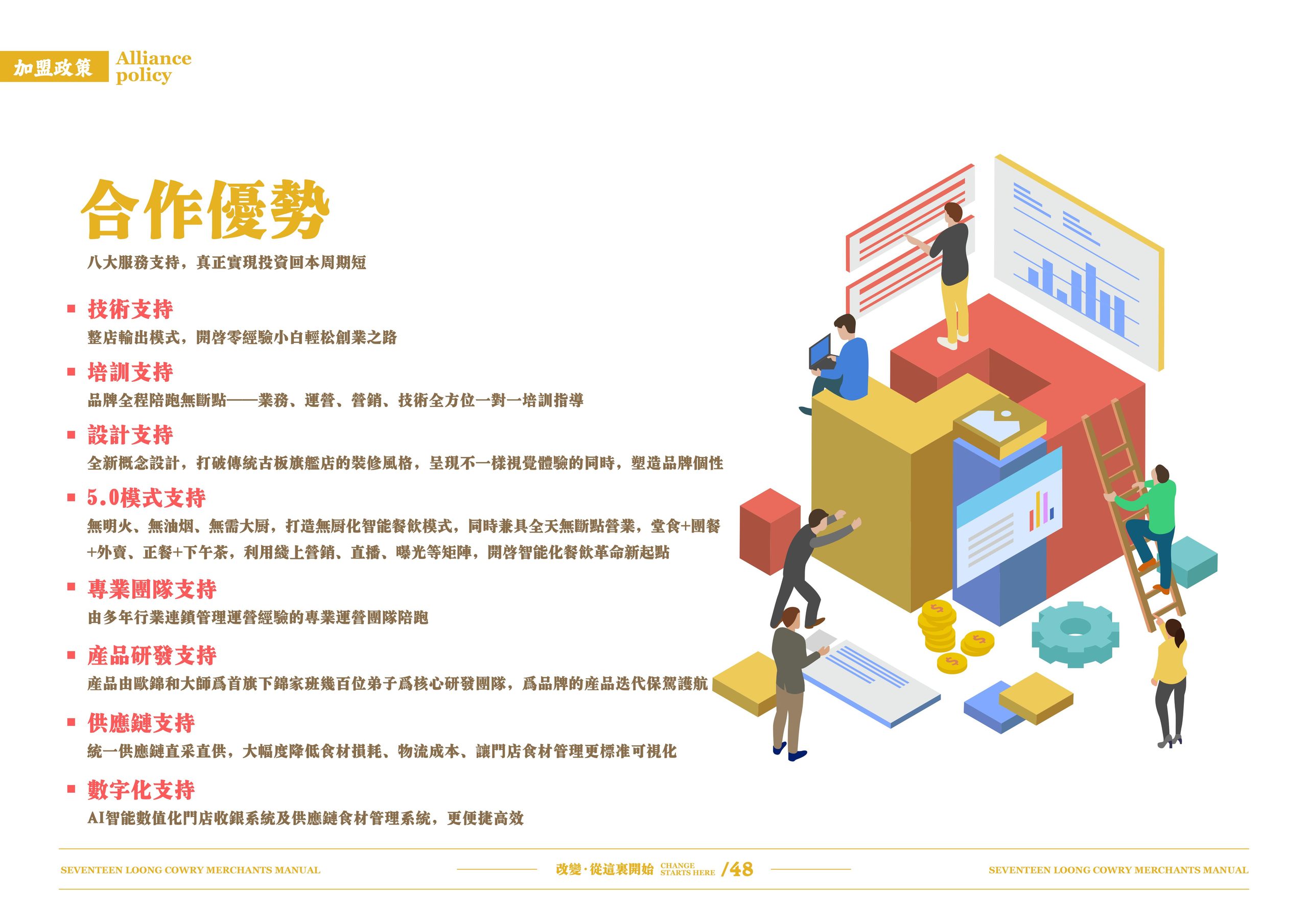 十七龙贝加盟手册 5