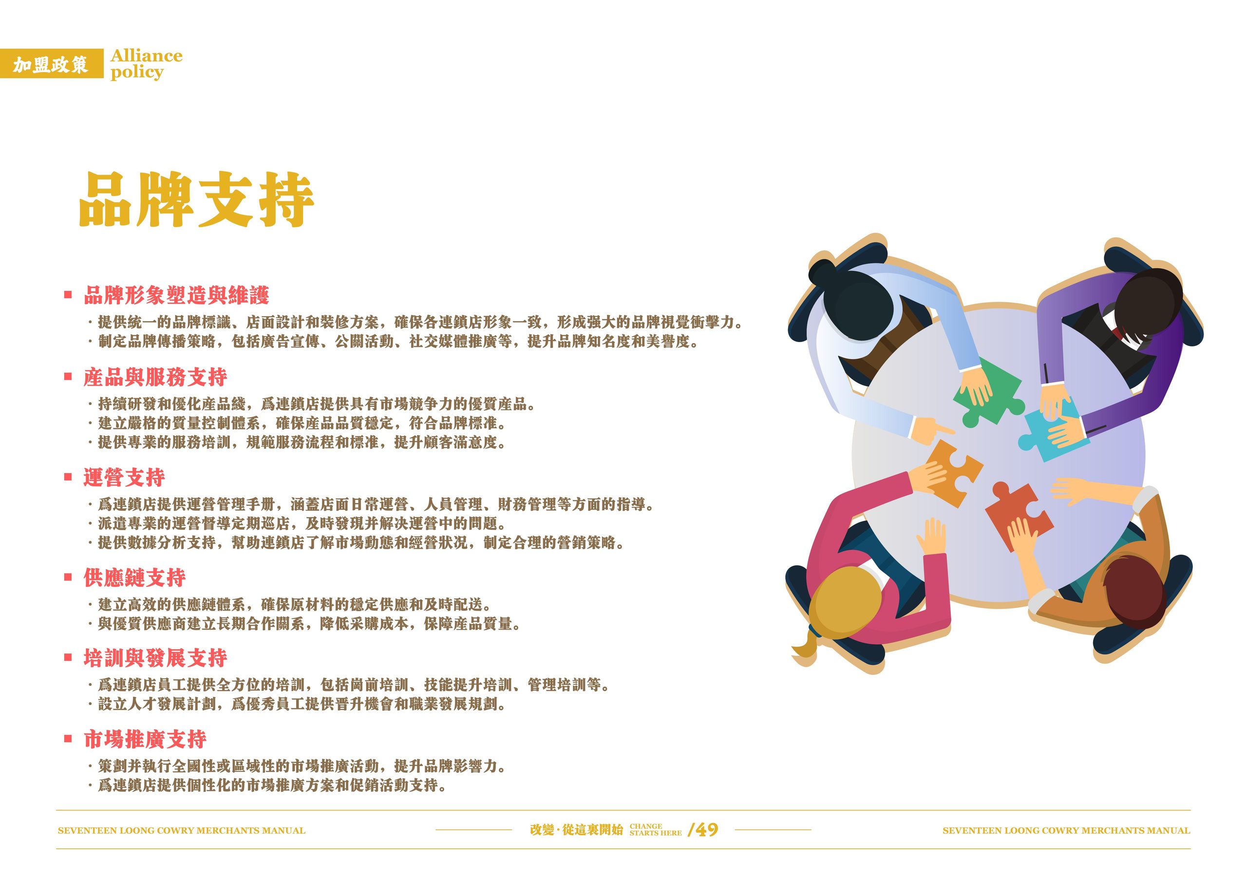 十七龙贝加盟手册 6