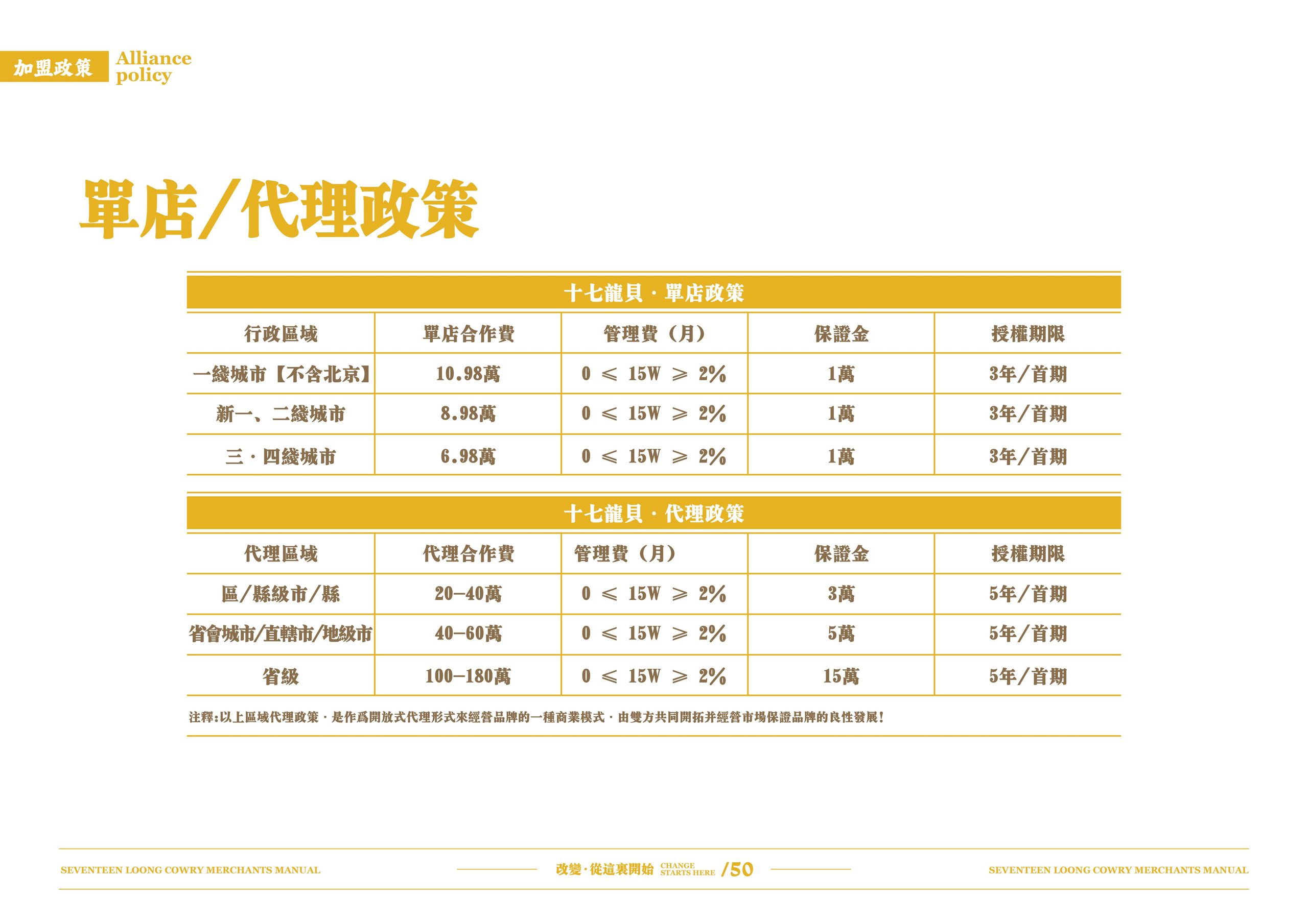 十七龙贝加盟手册 7