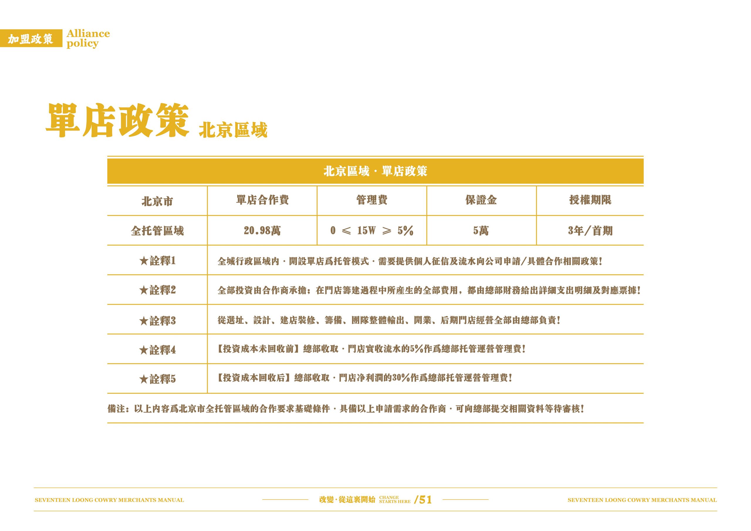 十七龙贝加盟手册 8
