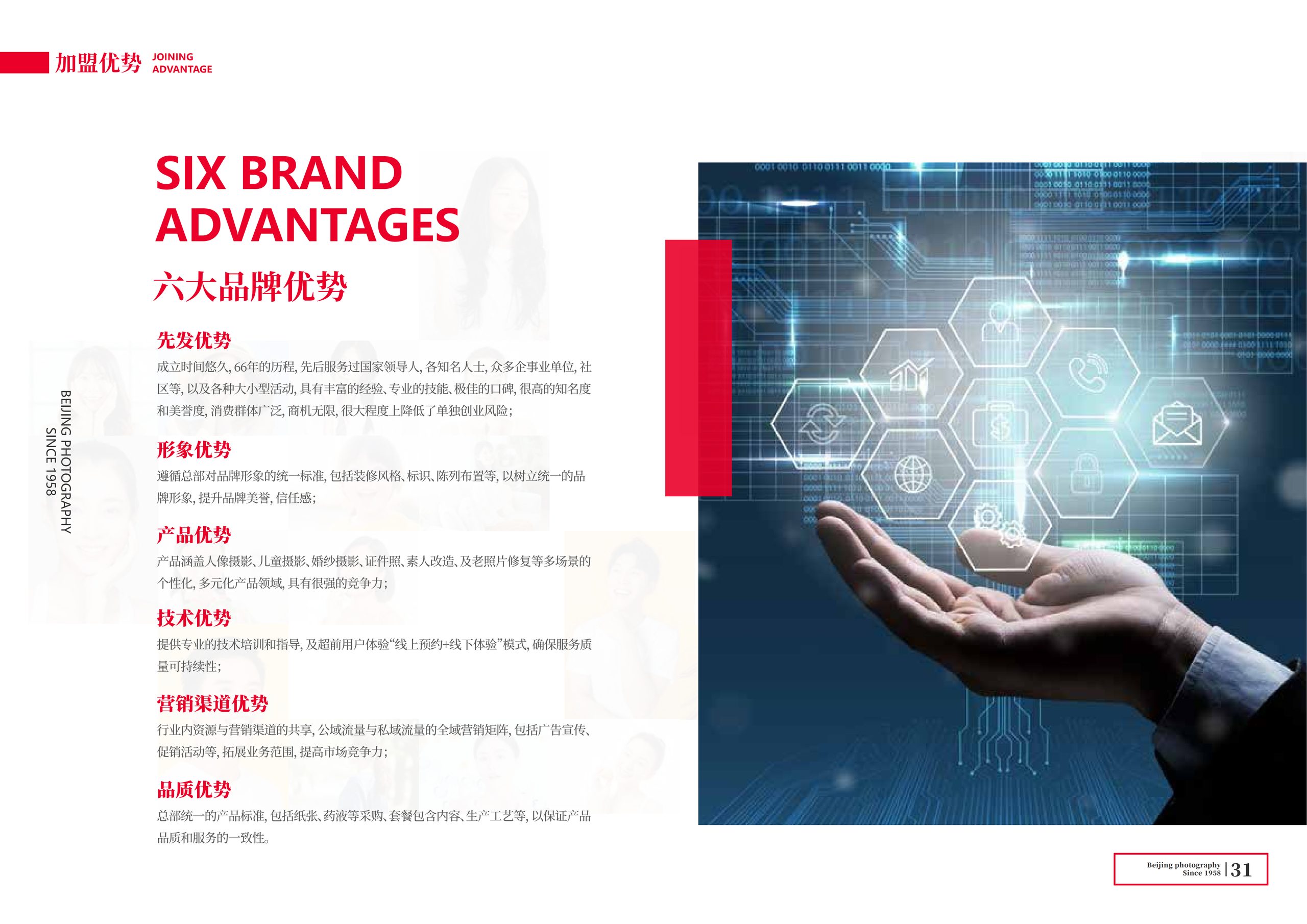 加盟方案 4