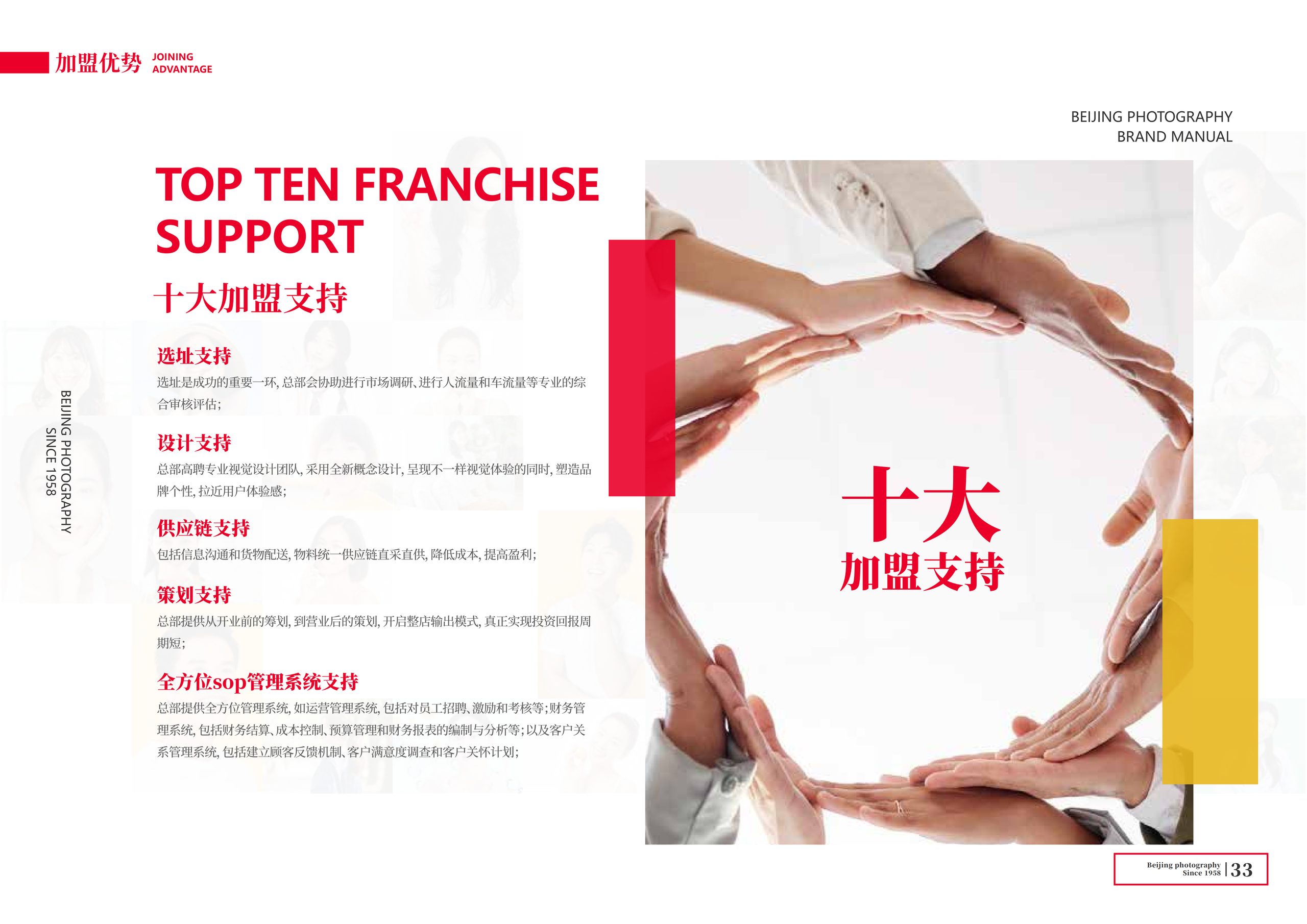 加盟方案 6