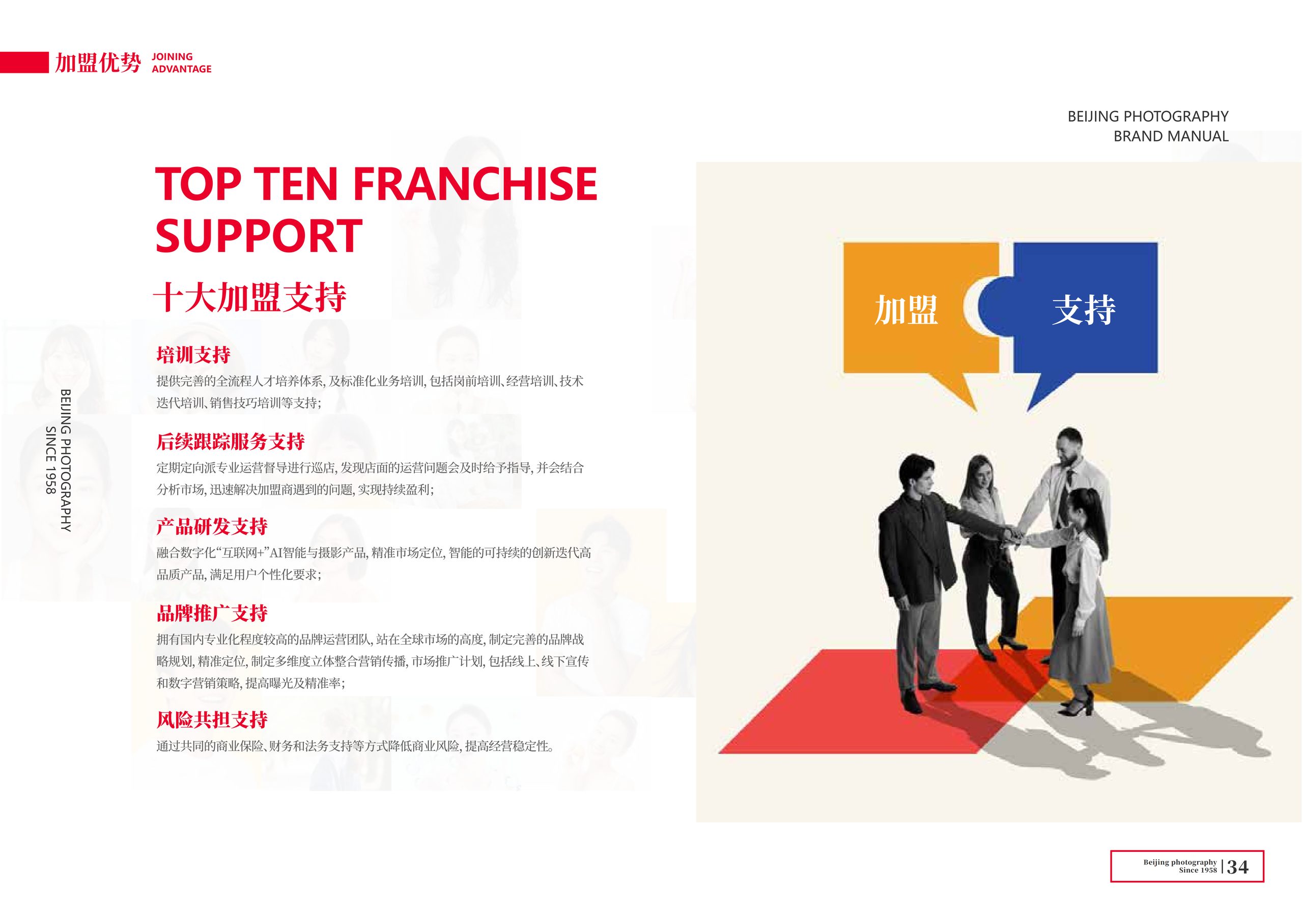加盟方案 7